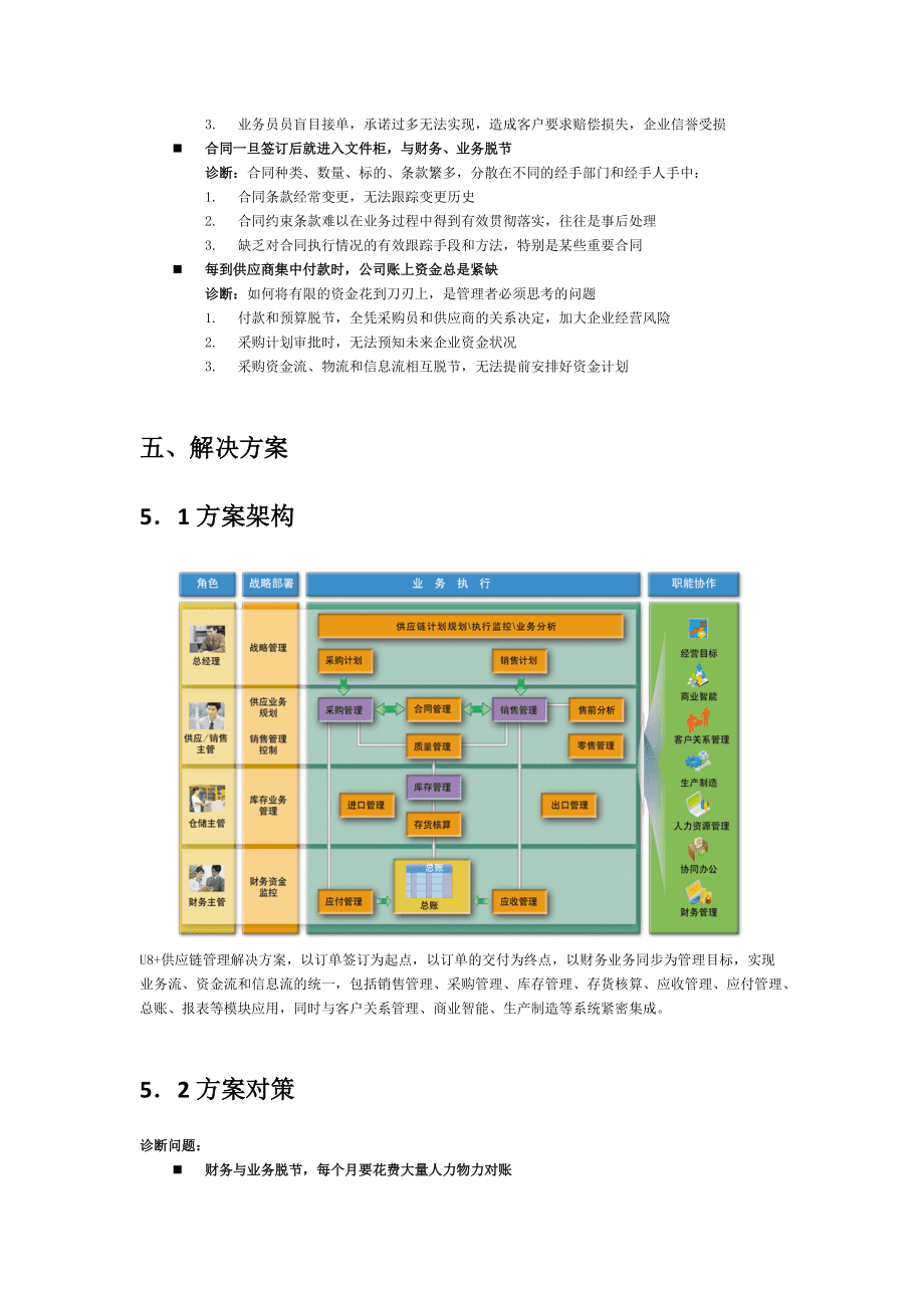 U8供應鏈管理解決方案 構(gòu)建高效協(xié)同的現(xiàn)代企業(yè)運營網(wǎng)絡